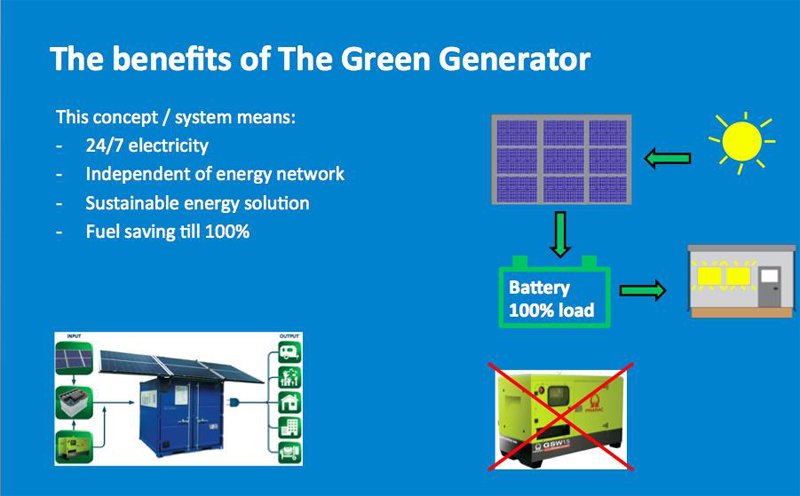 Benefits-due-to-the-Green-Generator