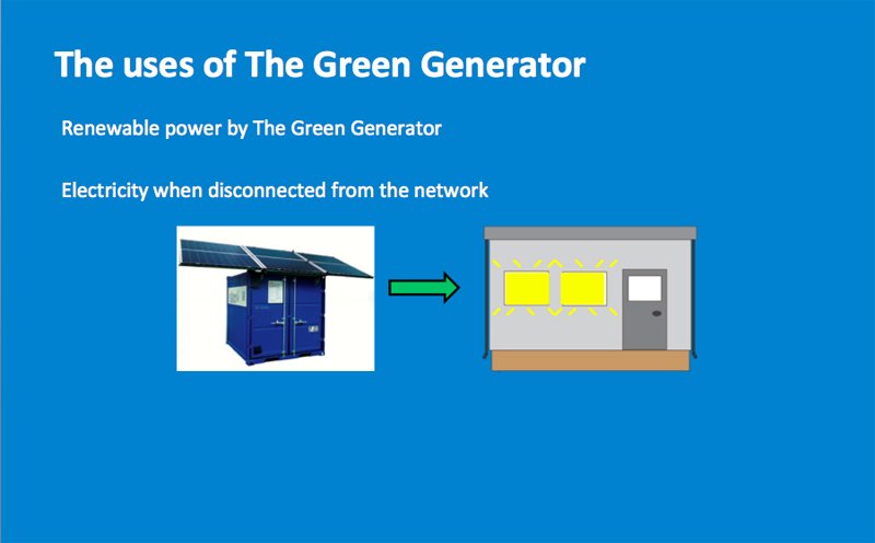 uses-of-the-green-generator
